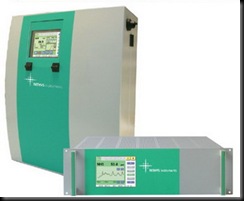 EXM400 On-line Gas Analyser